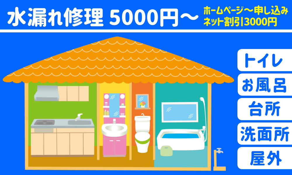 佐野市のキッチン蛇口・洗面台・トイレ・風呂の水漏れ・水道修理サービス TOTO トートー INAX イナックス LIXIL リクシル KVK SANEI 三栄水栓 MYM サンウェーブ カクダイ