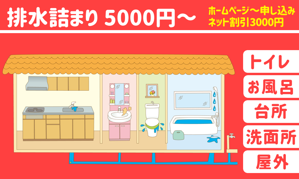 栃木市のトイレつまり・キッチン排水・洗面・お風呂のつまり・水道修理のサービス紹介 TOTO INAX LIXILの修理ならKSSスイドウサービスがおすすめな理由
