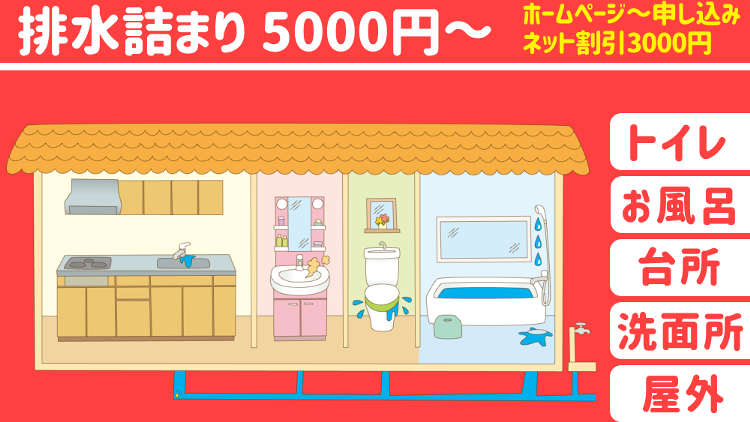 栃木市のトイレつまり・キッチン排水・洗面・お風呂のつまり・水道修理のサービス紹介 TOTO INAX LIXILの修理ならKSSスイドウサービスがおすすめな理由